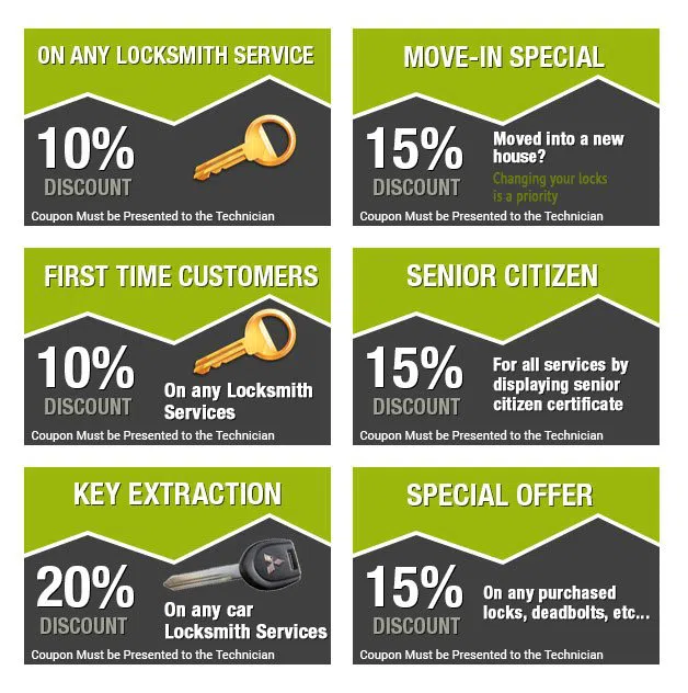 Bristol PA Locksmith Store Bristol, PA 215-377-9291 - coupon-image