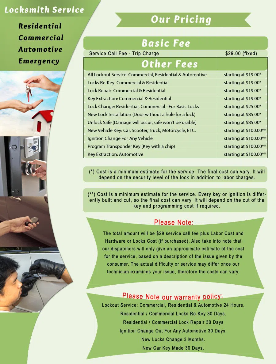 Bristol PA Locksmith Store Bristol, PA 215-377-9291